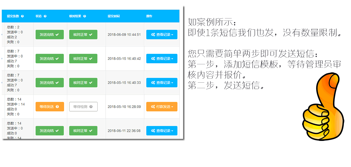 辅助线营销旗下软文平台平台短信群发功能